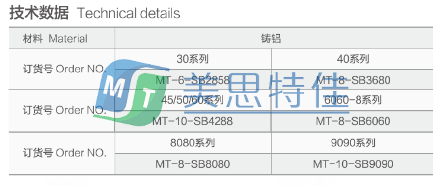 強(qiáng)力角件3.png