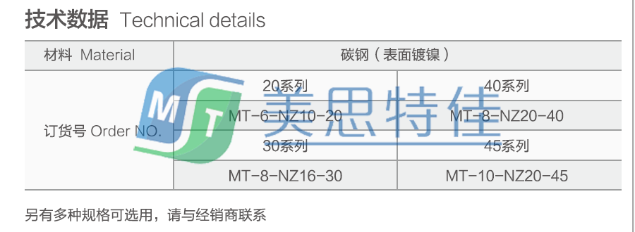 內(nèi)置3.png