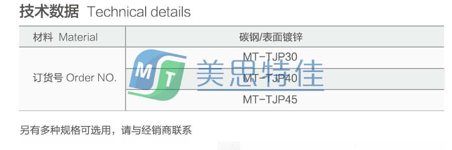 角度調(diào)節(jié)盤2.png